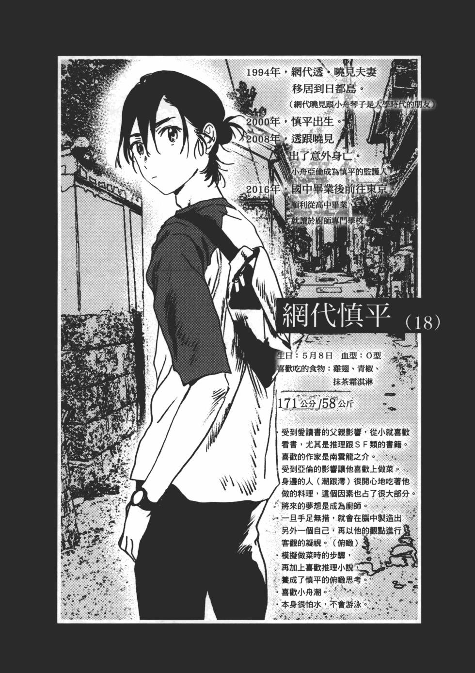第02卷193