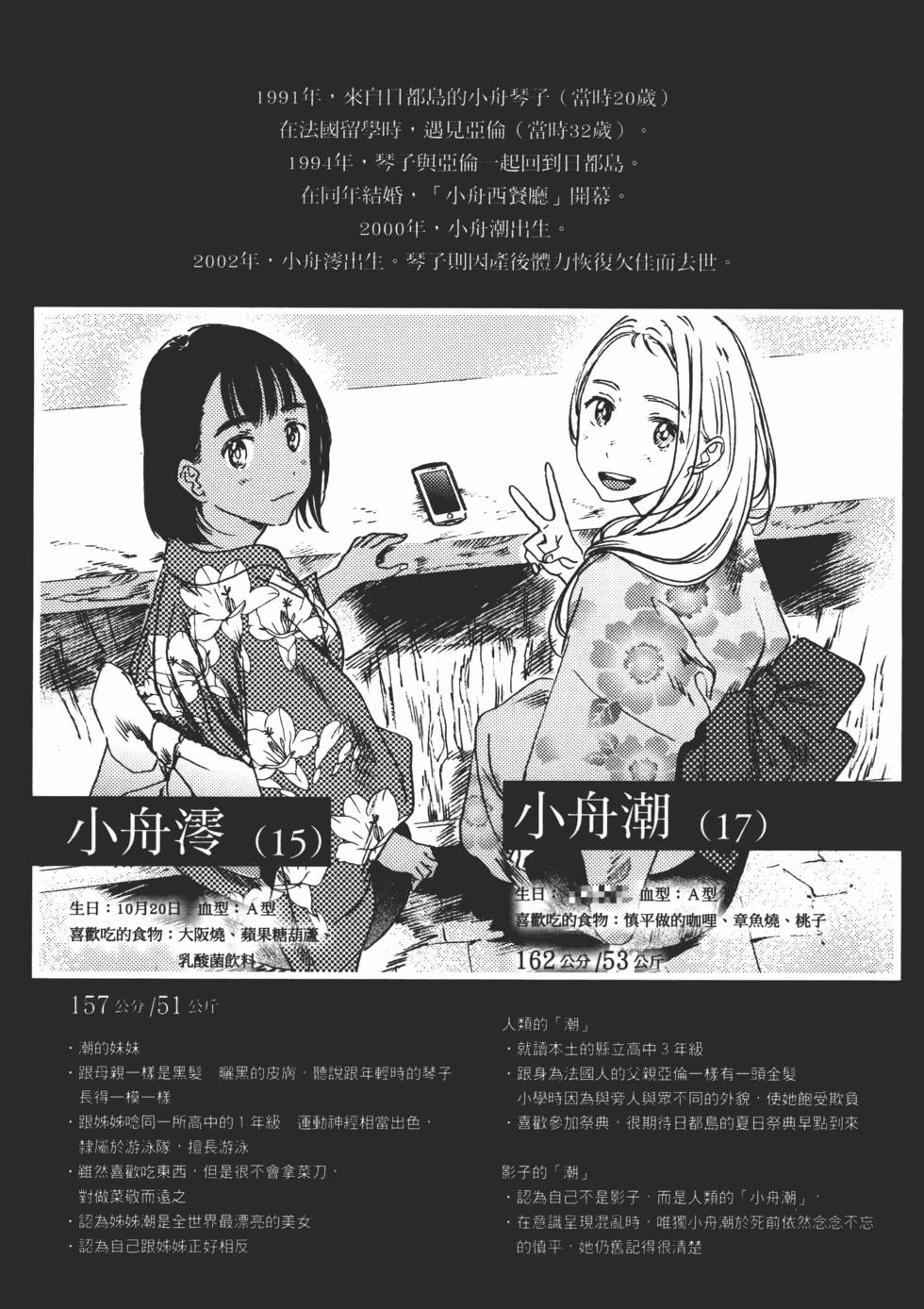 第02卷194