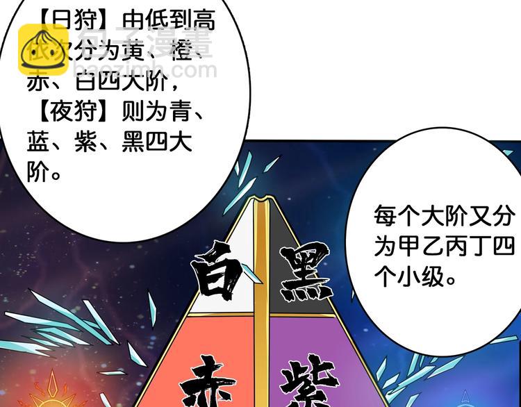 第115话 天狗帮扬帆起航65
