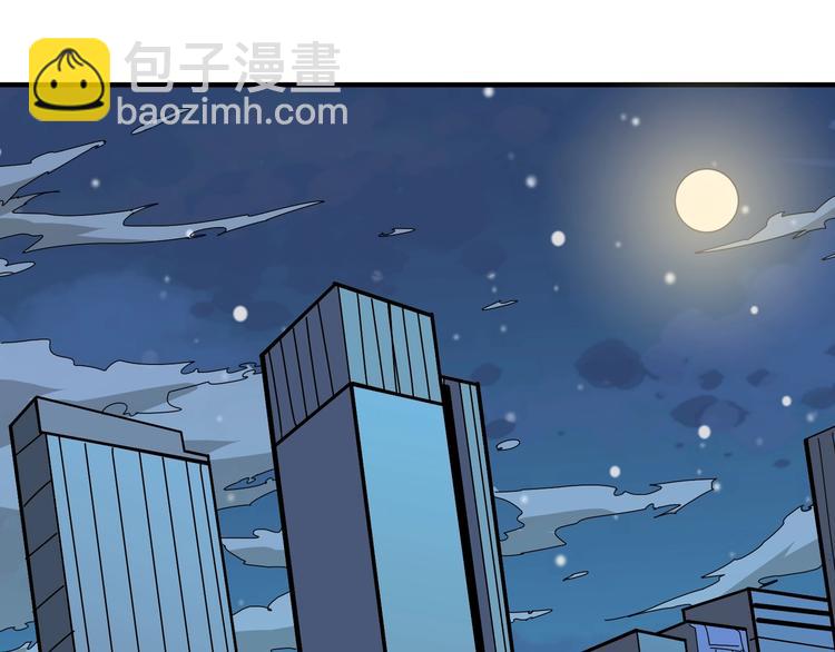 第187话 你在第几层79