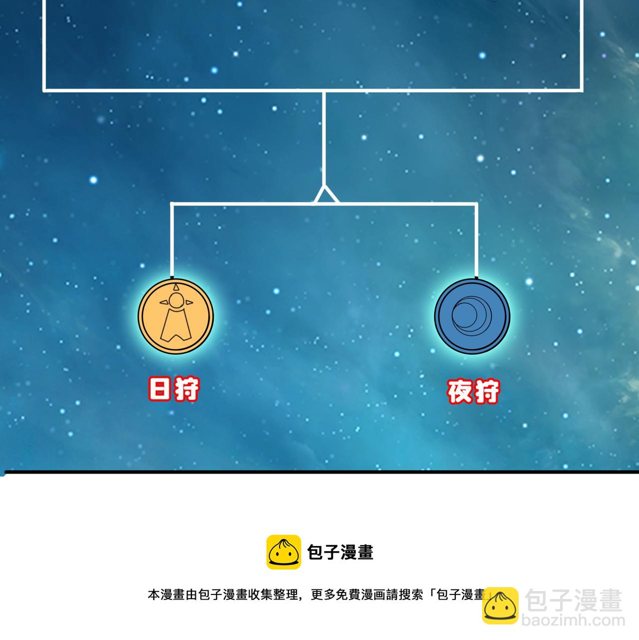 第336话 天界下都118