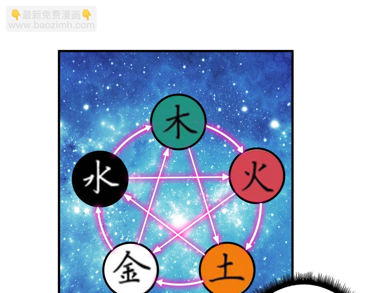 第403话 人界归零13