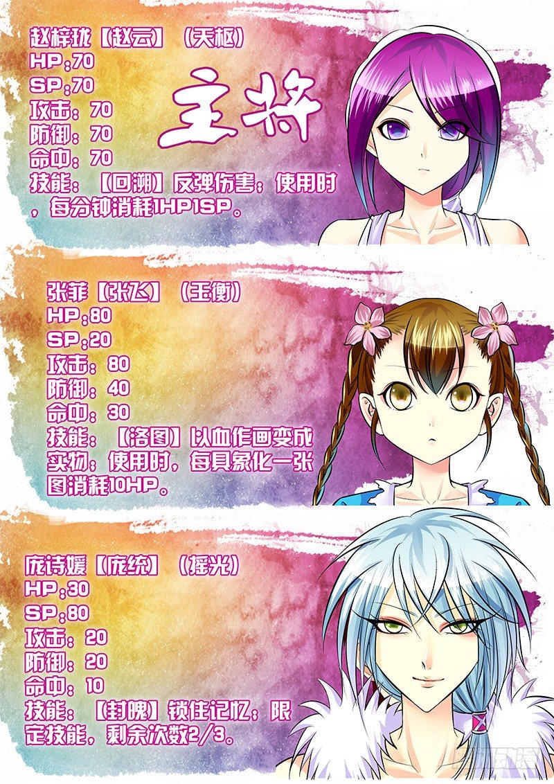 第202集 故事中人0