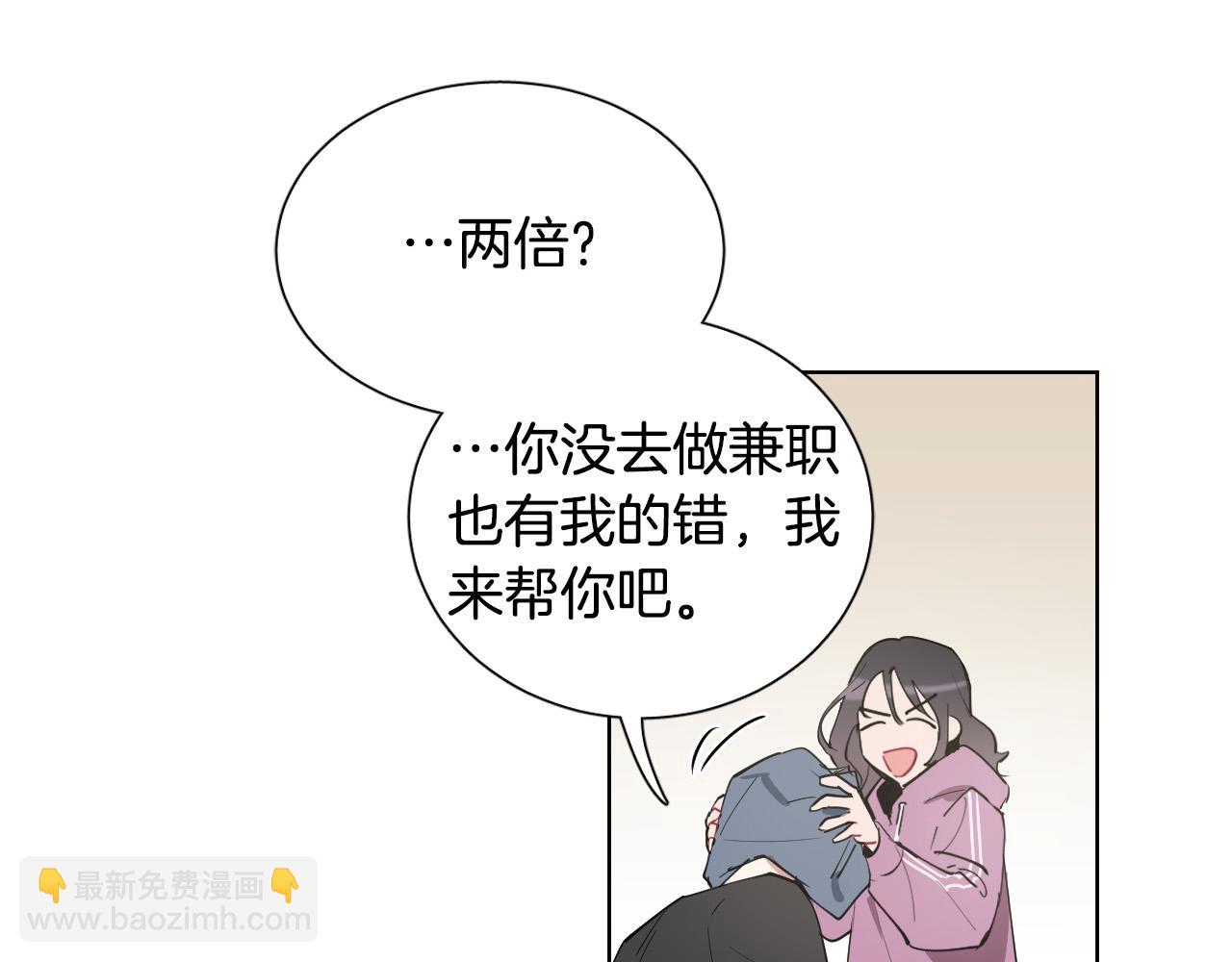 第64话 该拿你怎么办？79
