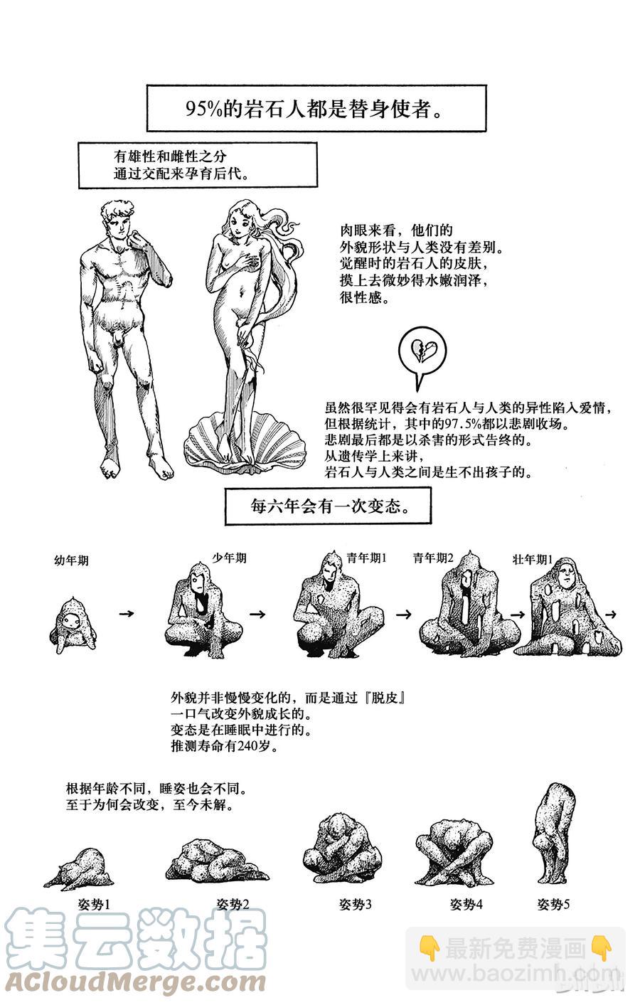 46 华丽挚爱  其43