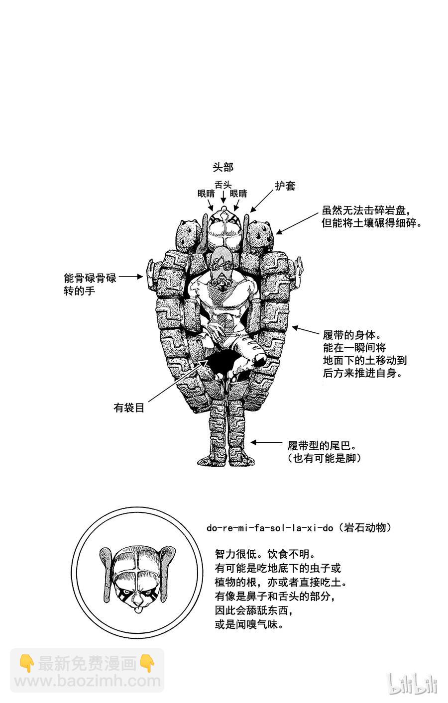 68 城市游击队和do-re-mi-fa-sol-la-xi-do 其143