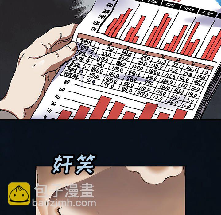 第 158 话120