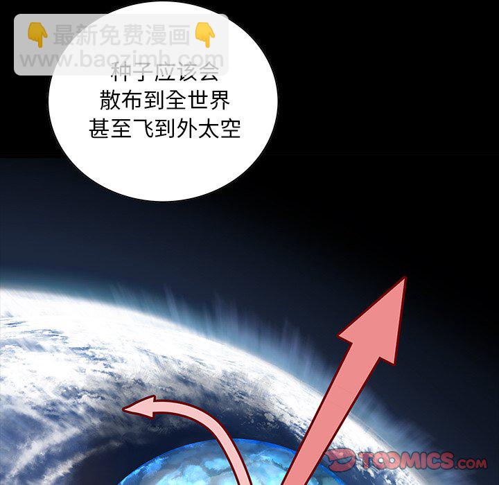 第 161 话71