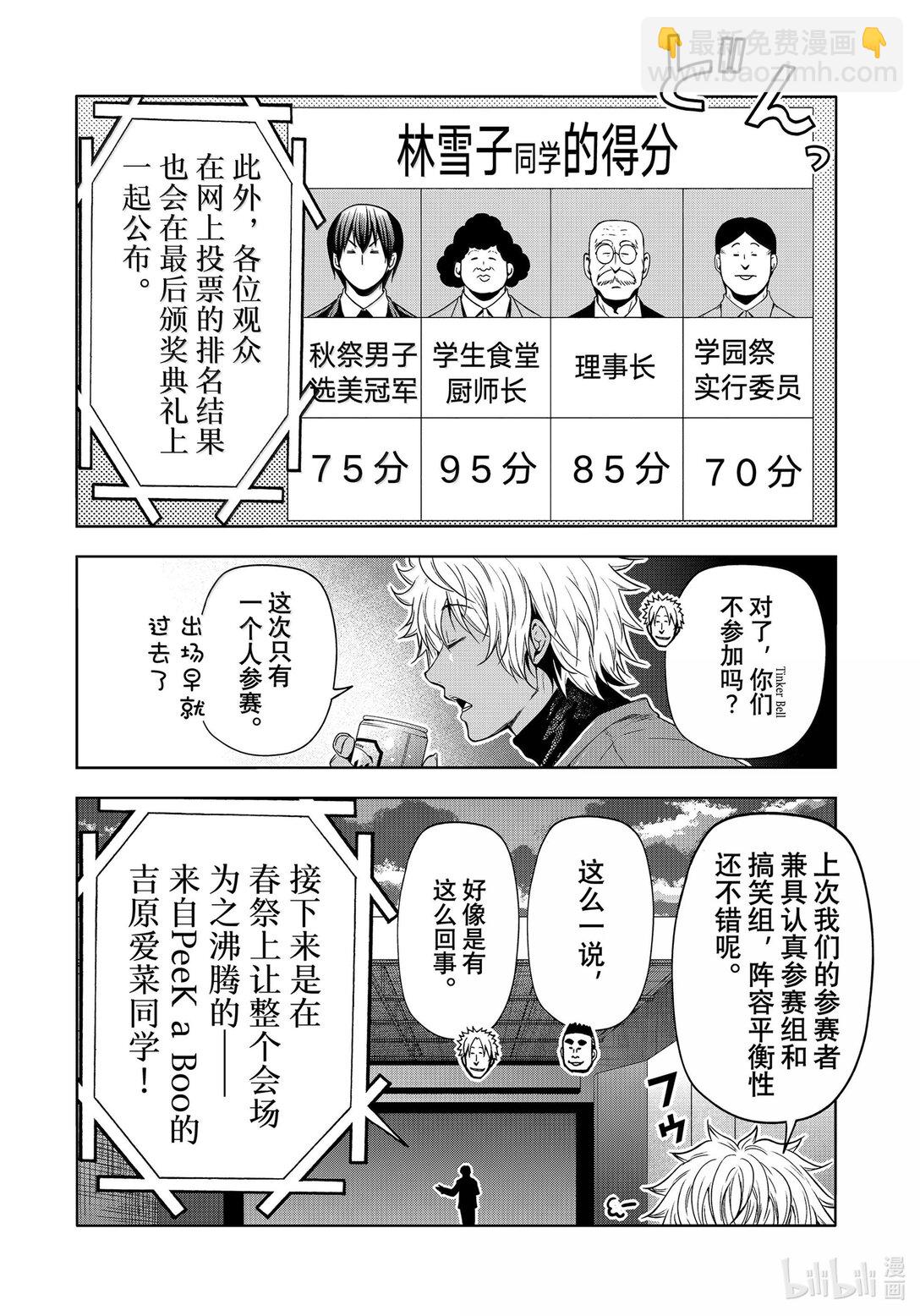 93 参赛29