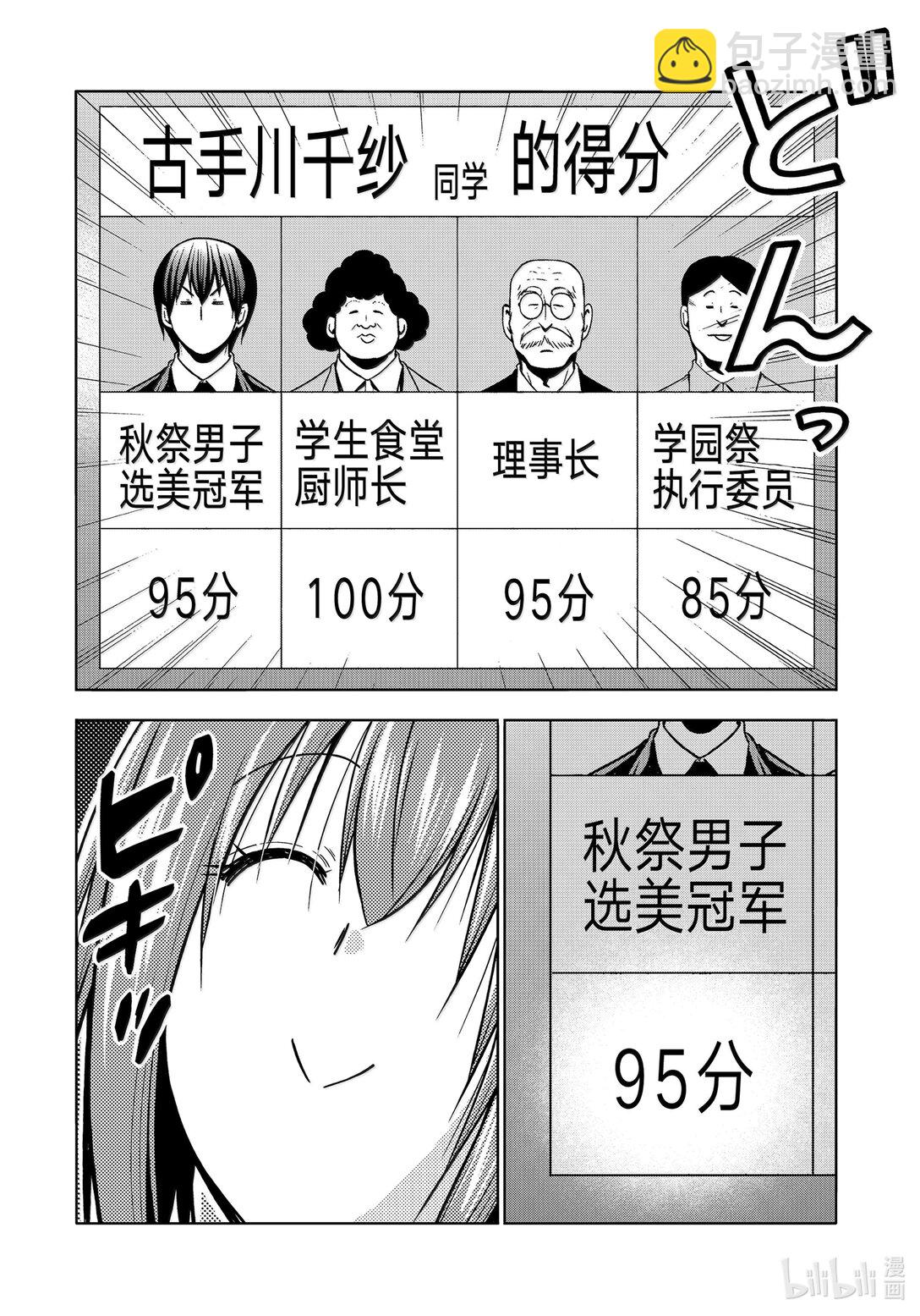 94 答复13