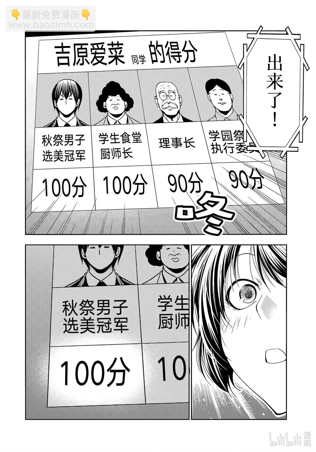 94 答复3