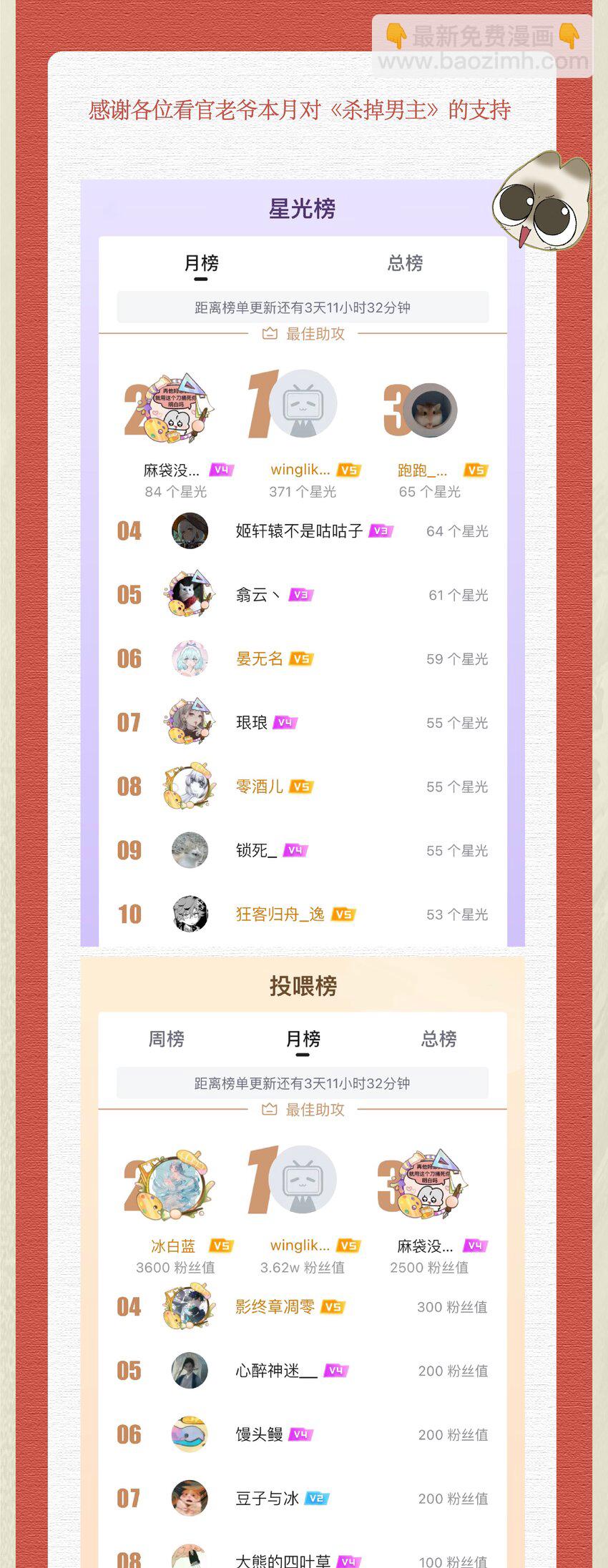 022 勖王爷要疯了~45