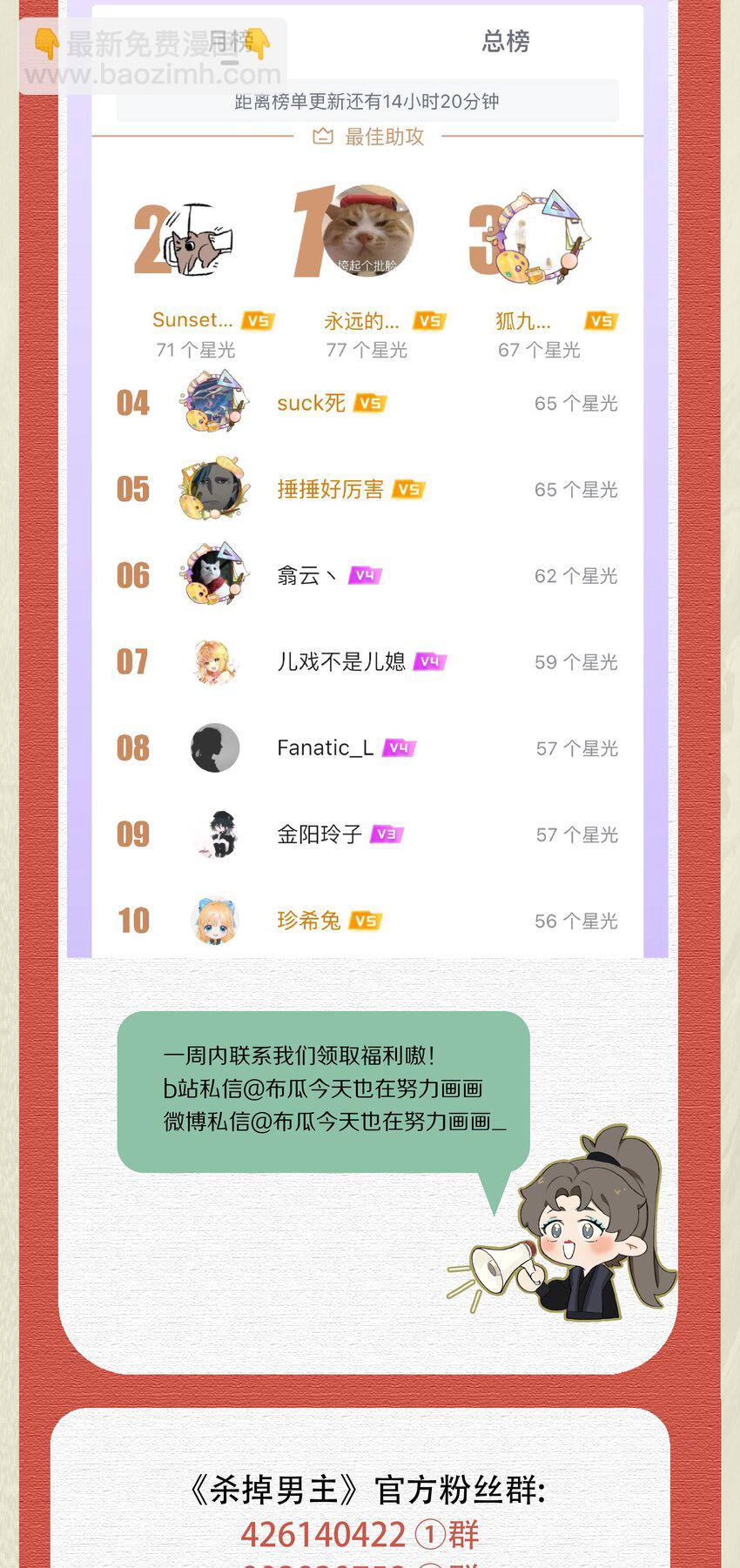039 和我在一起很甜~42