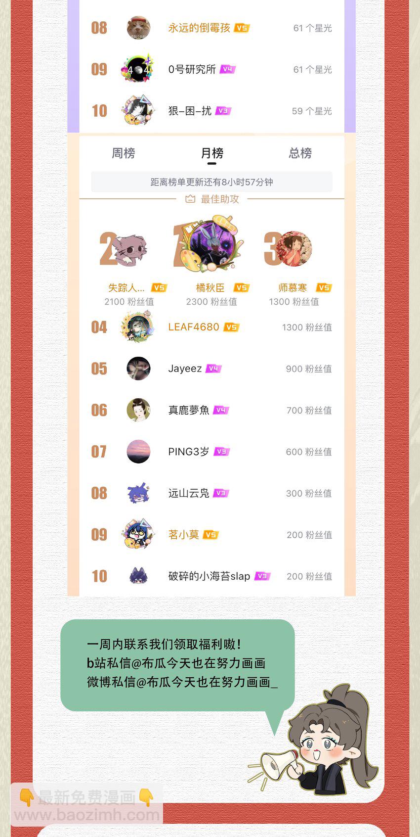 044 这个故事，需要一个新的掌控者！60