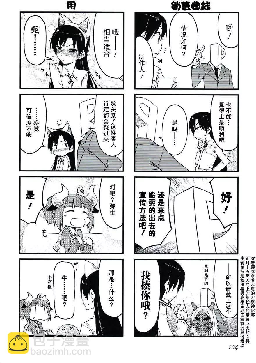 第32回7