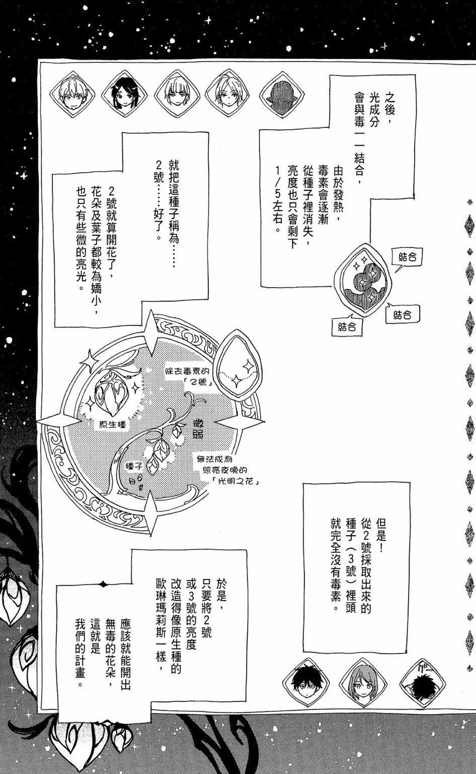 第15卷140