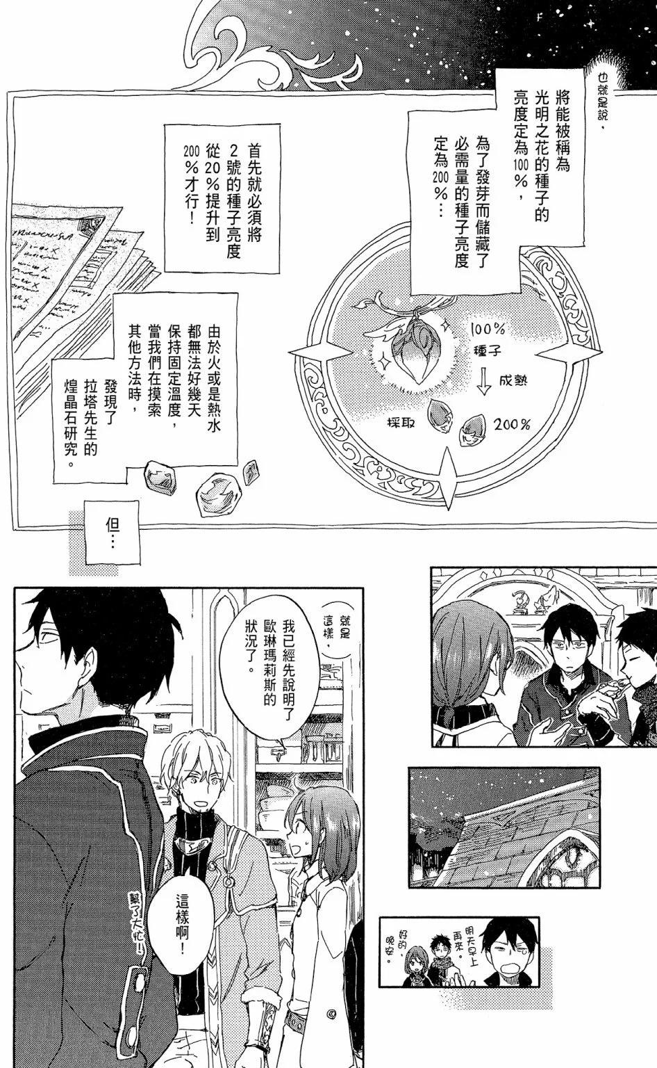 第15卷143
