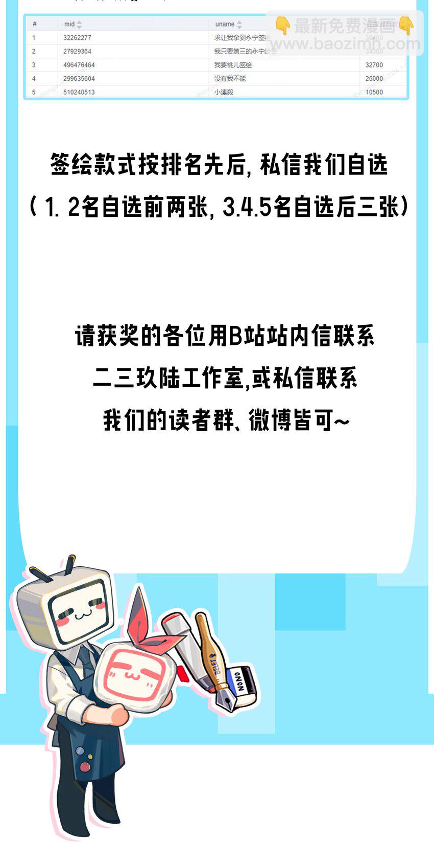 225 宫殿…裂开啦！33