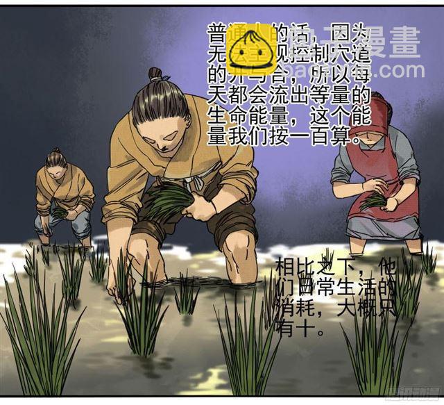 第四十条：开窍27