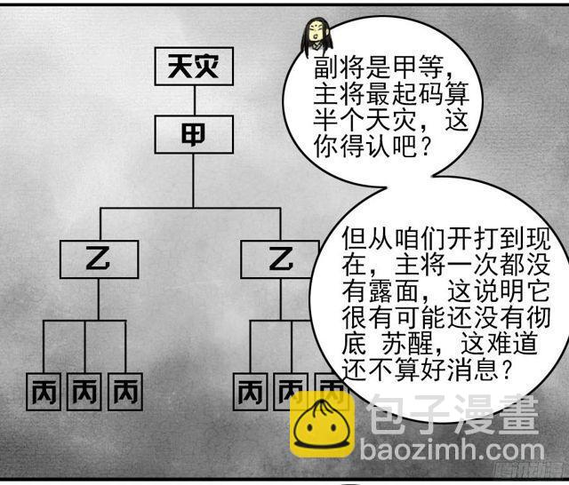 第五十二条：作法（第一更20