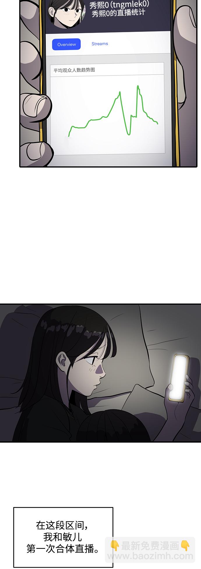 第55话5