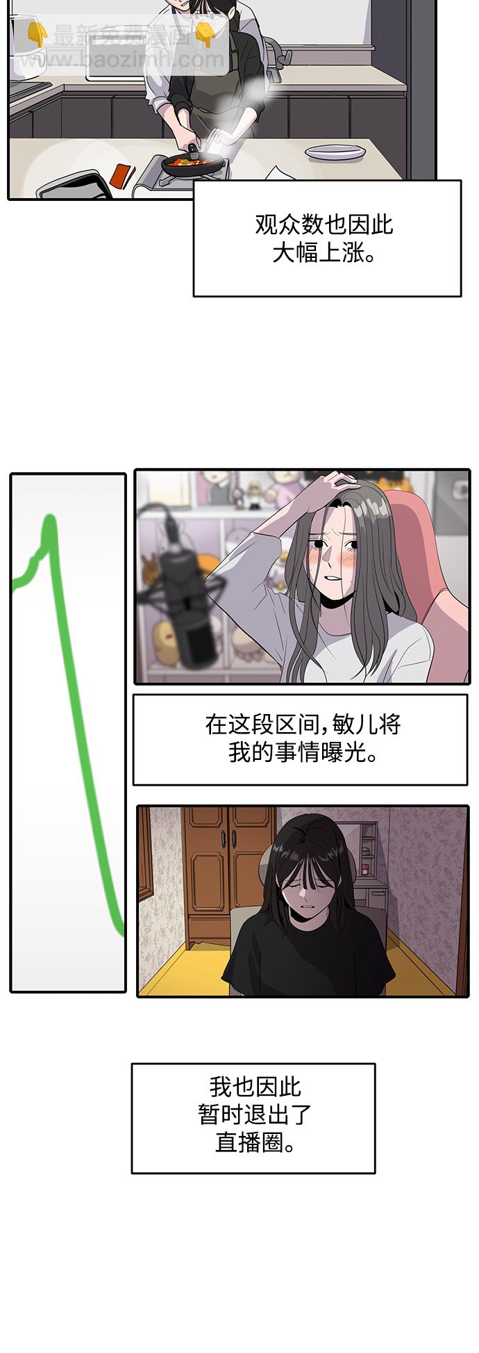 第55话7