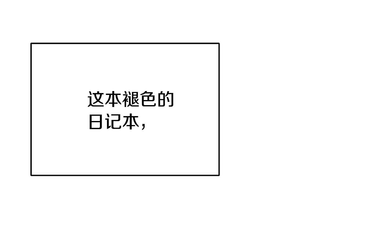 第71话 日记121