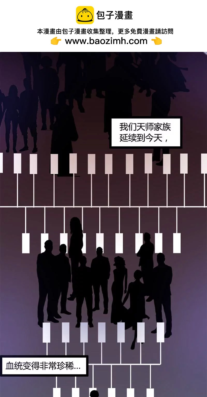 第62话 血统问题1