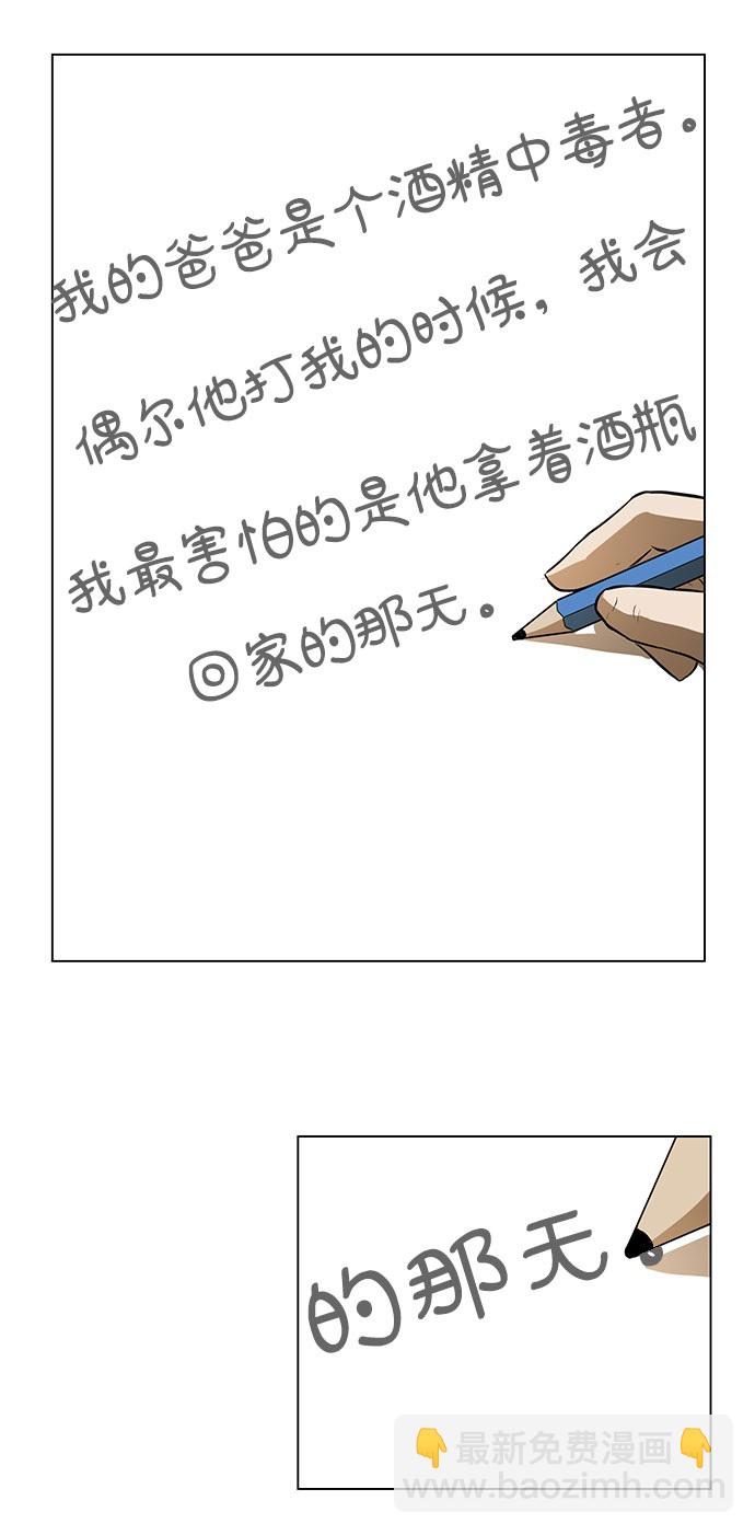 [第1话] 苟活5