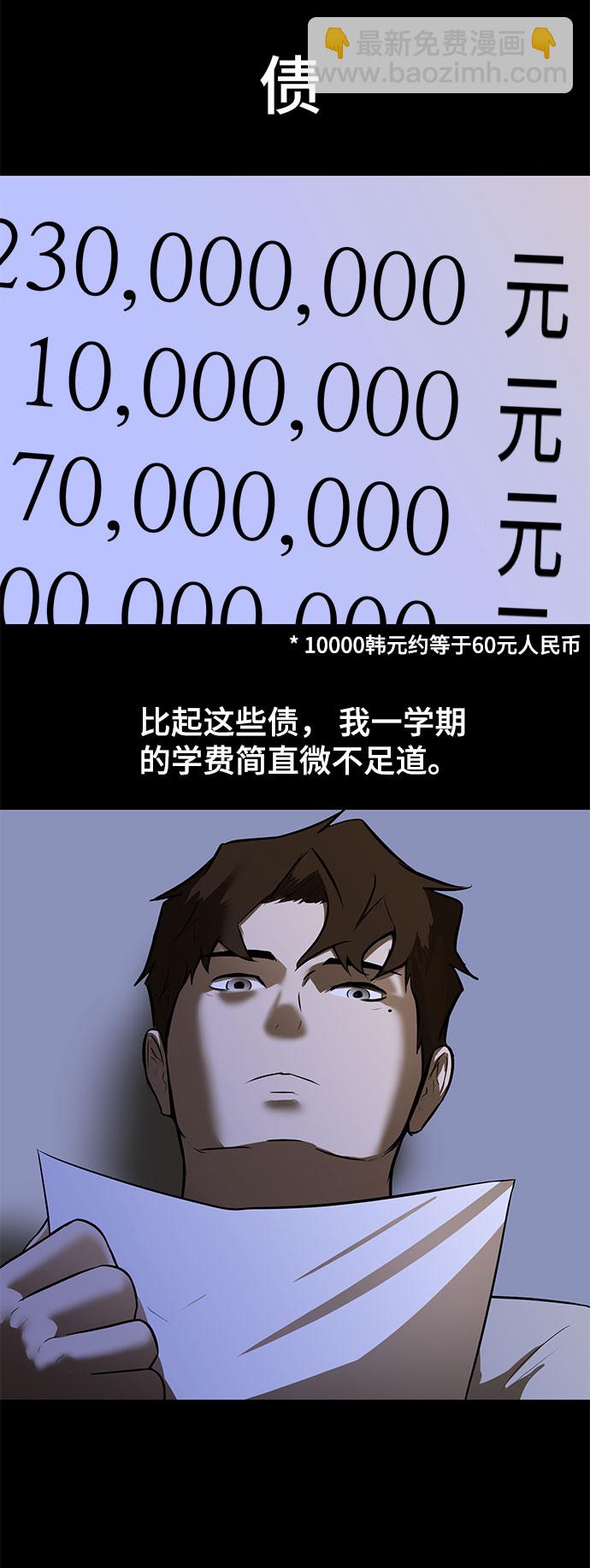 [第1话] 苟活56