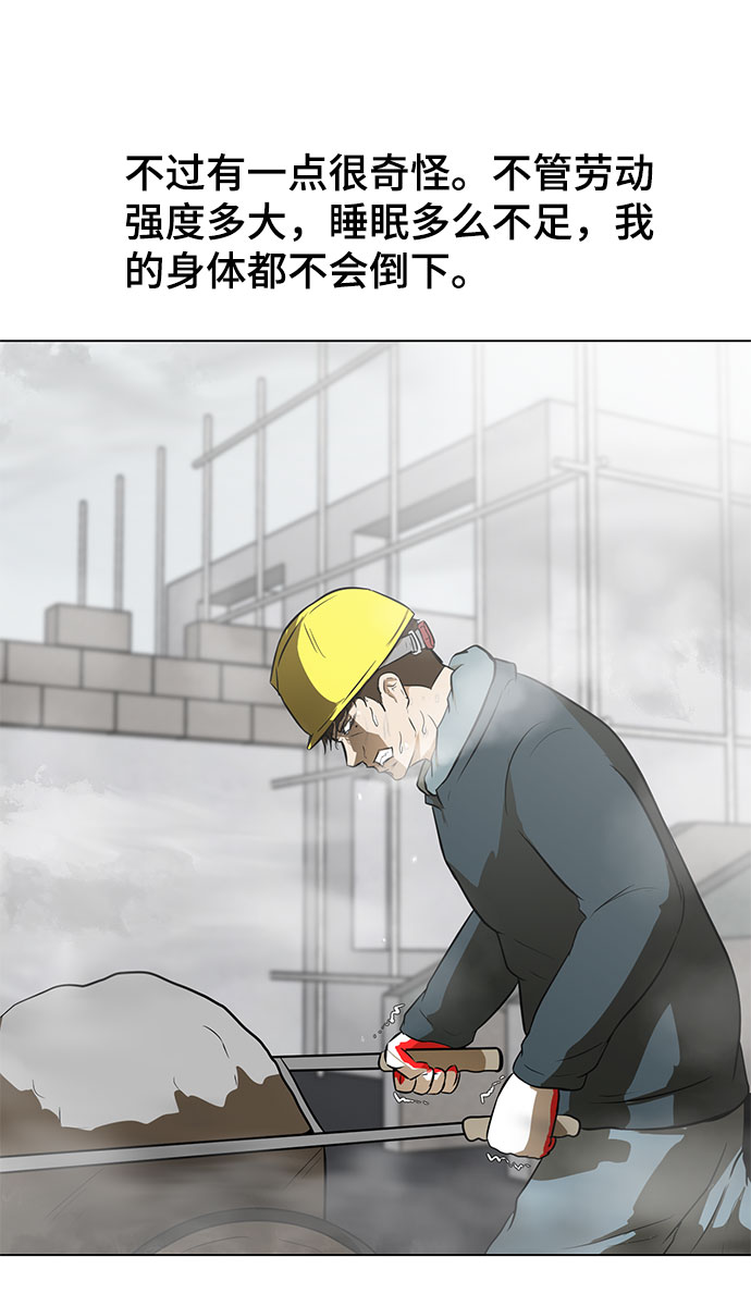 [第1话] 苟活61