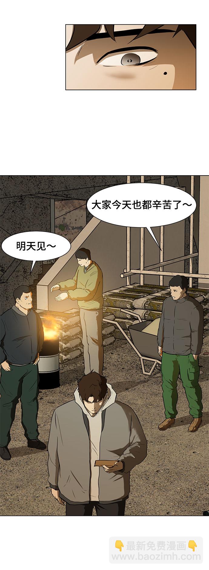 [第1话] 苟活66