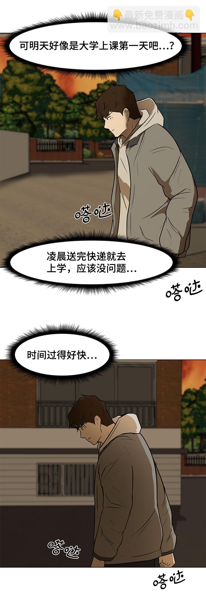 [第1话] 苟活68