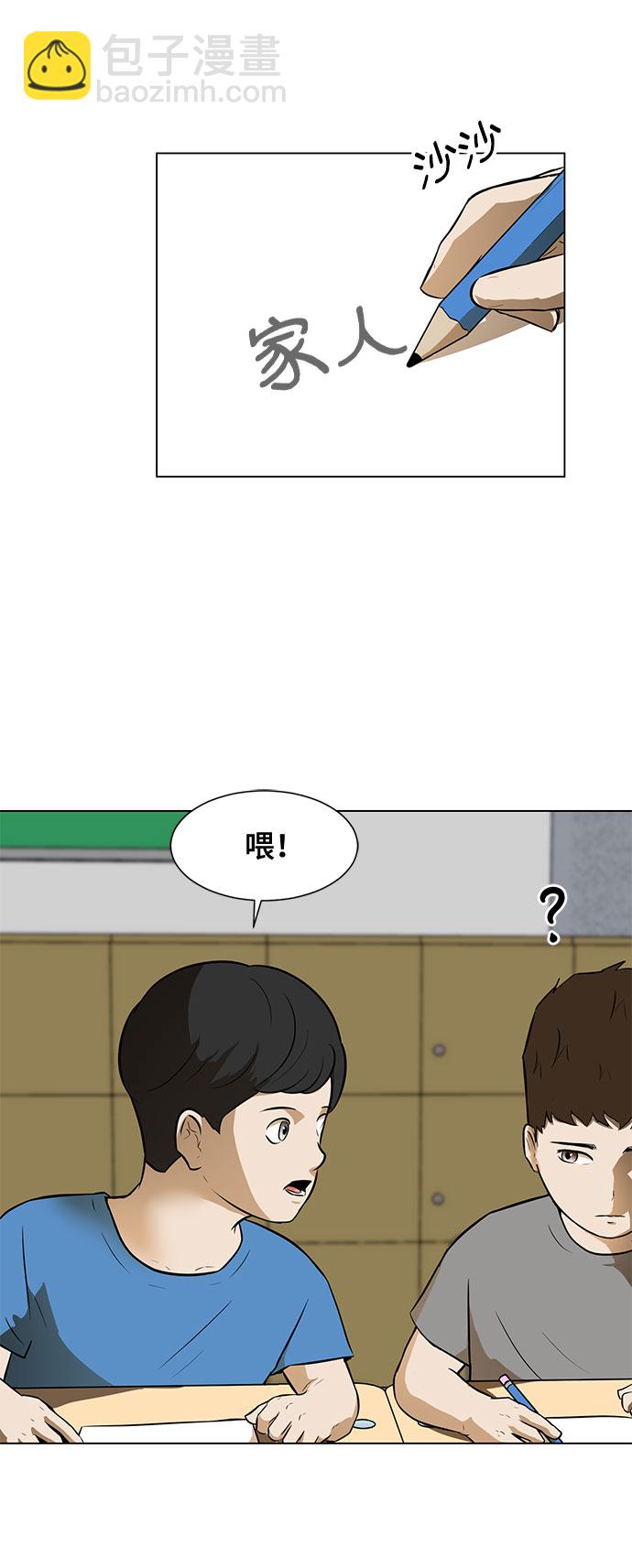 [第1话] 苟活7
