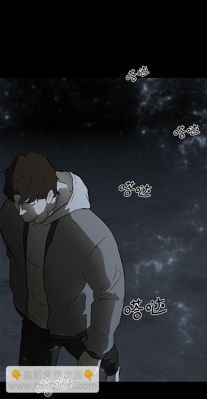 [第1话] 苟活71