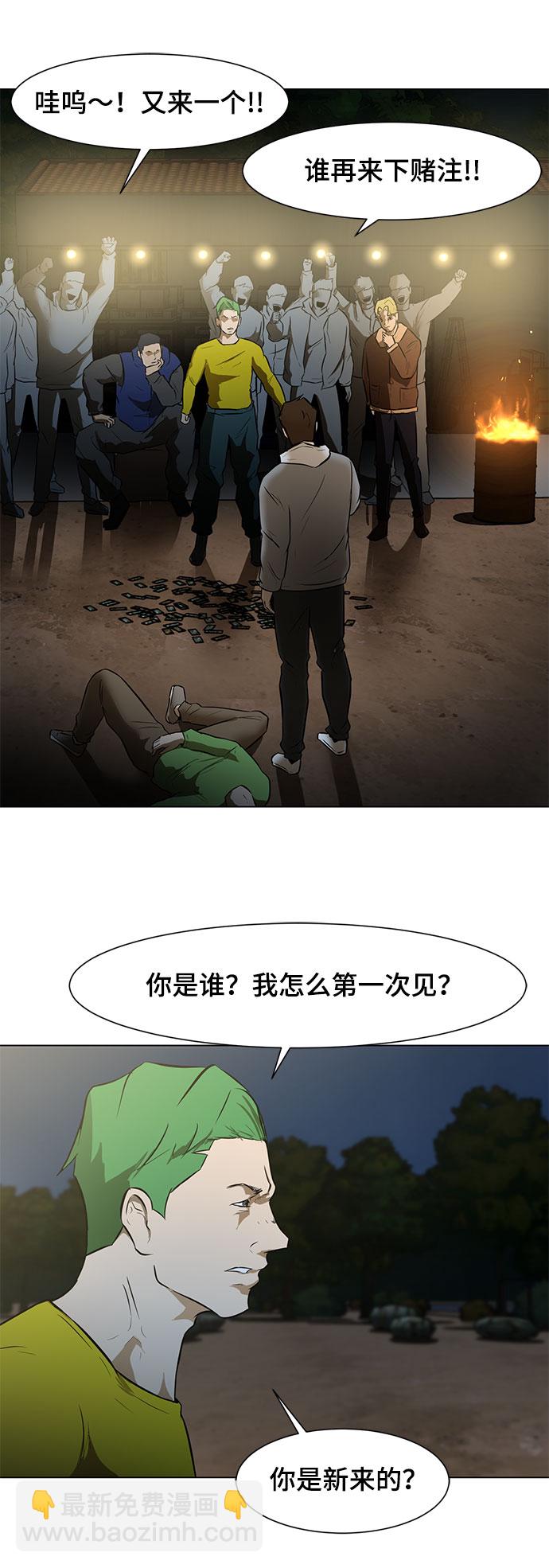 [第1话] 苟活77