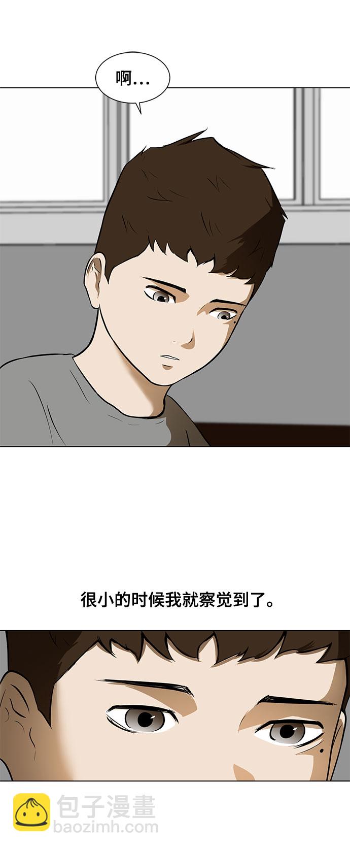 [第1话] 苟活9