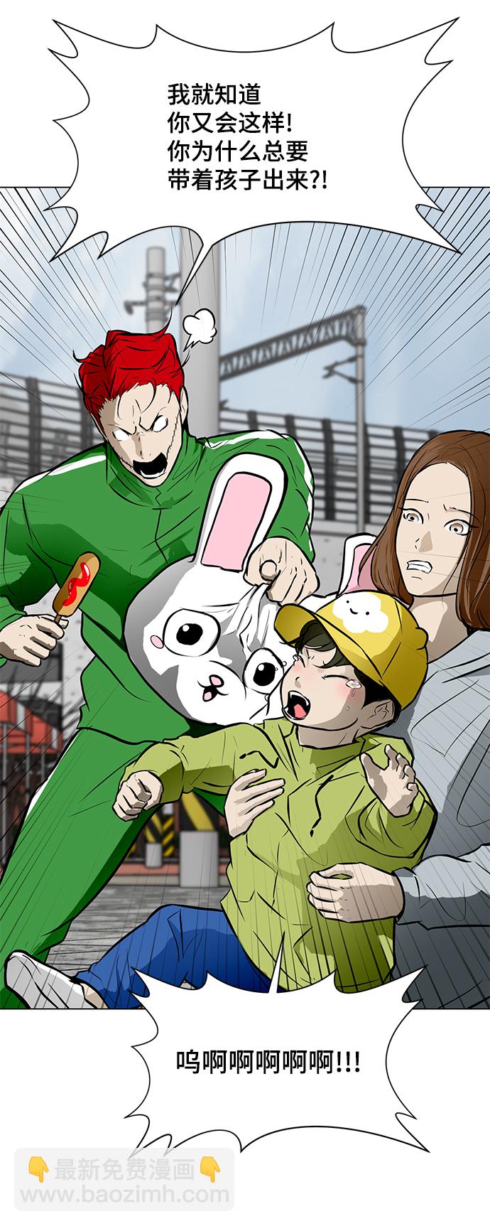 [第52话] 训练8