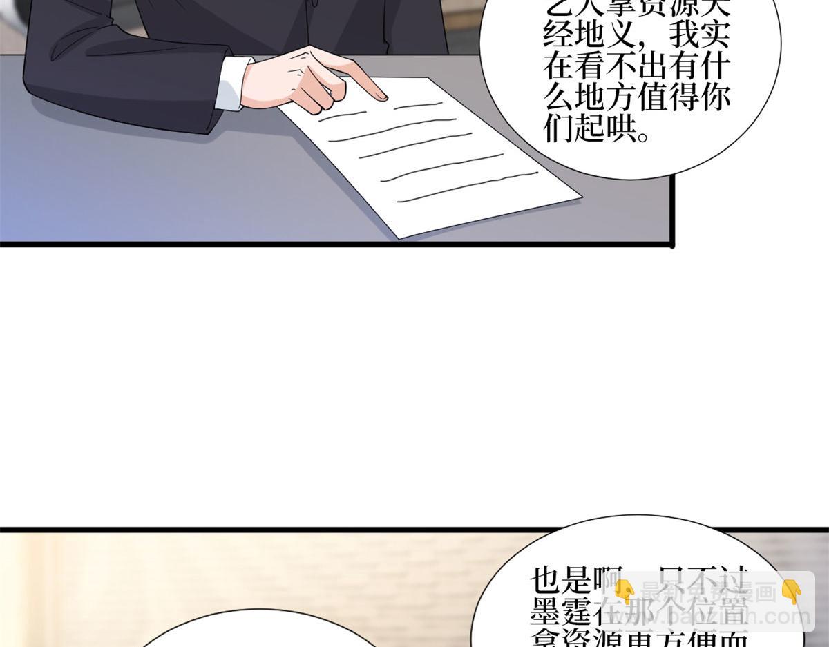第206话 股东大会35