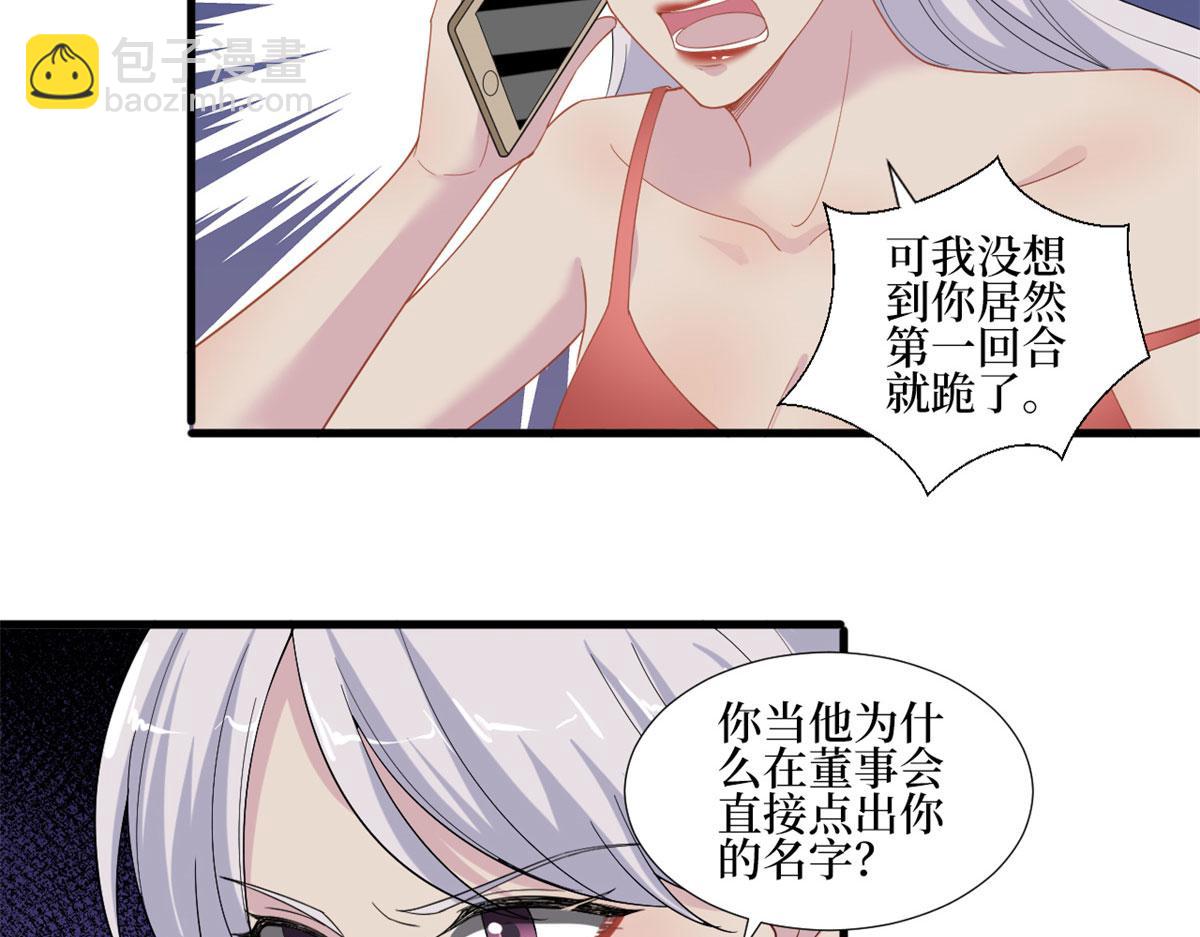 第206话 股东大会68