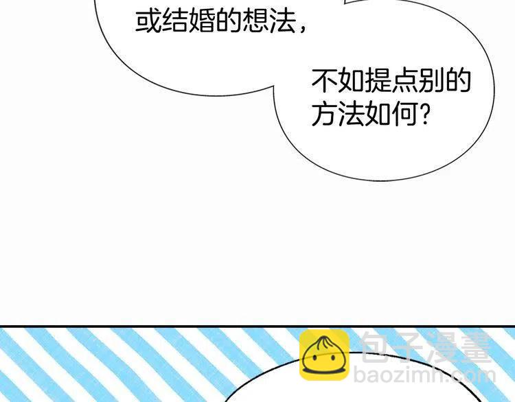 第6话 订婚对象72
