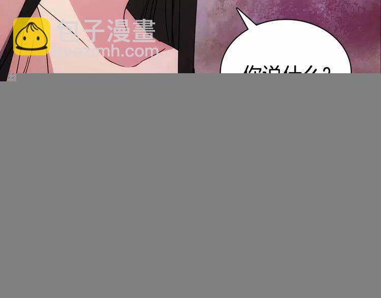 第65话 收服公爵的方法？129