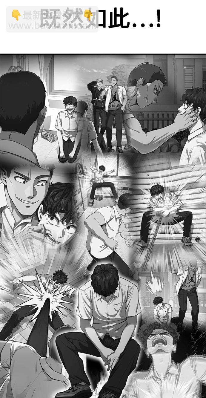 [第1话] 校霸狩猎RPG192
