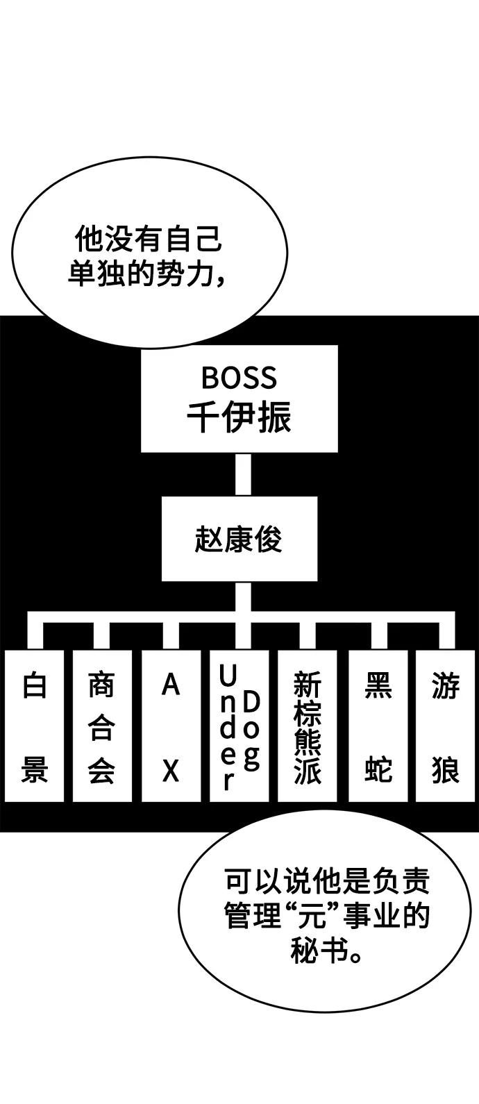 [第59话] 被莫荷拉捕获！19