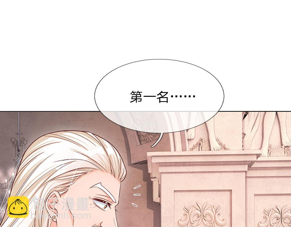 第33话 意想不到的测试结果62