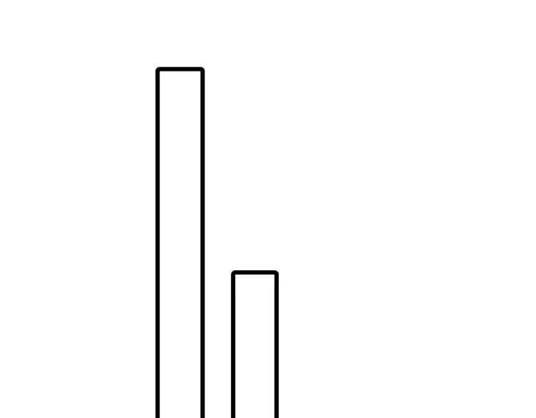 第405话 你比较菜44