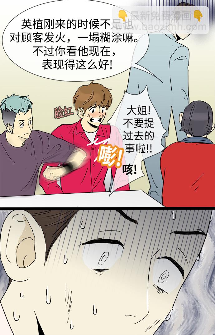 第10话28