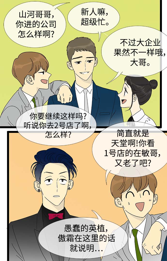 第158话 (外传1）25