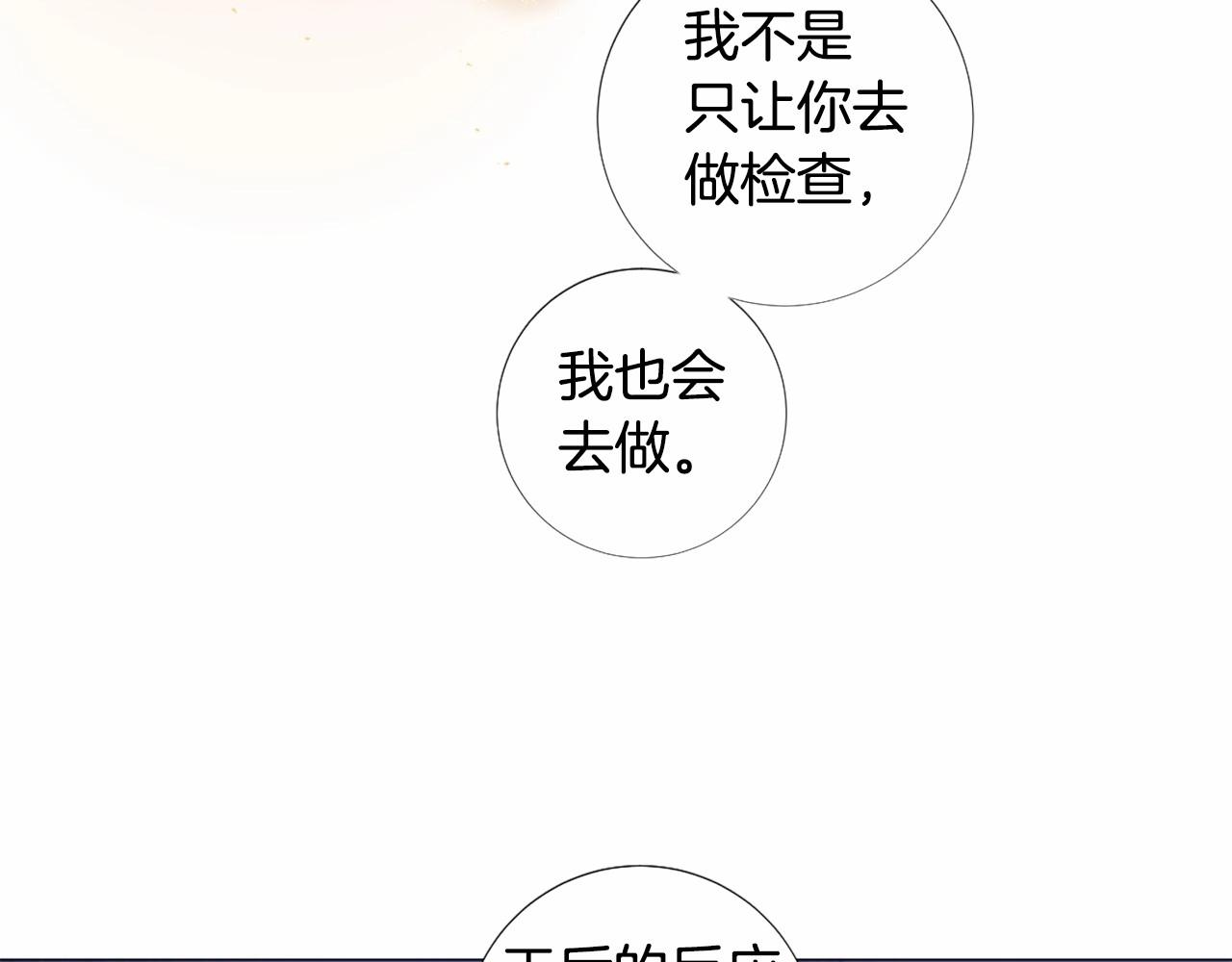 第62话 不孕检查86