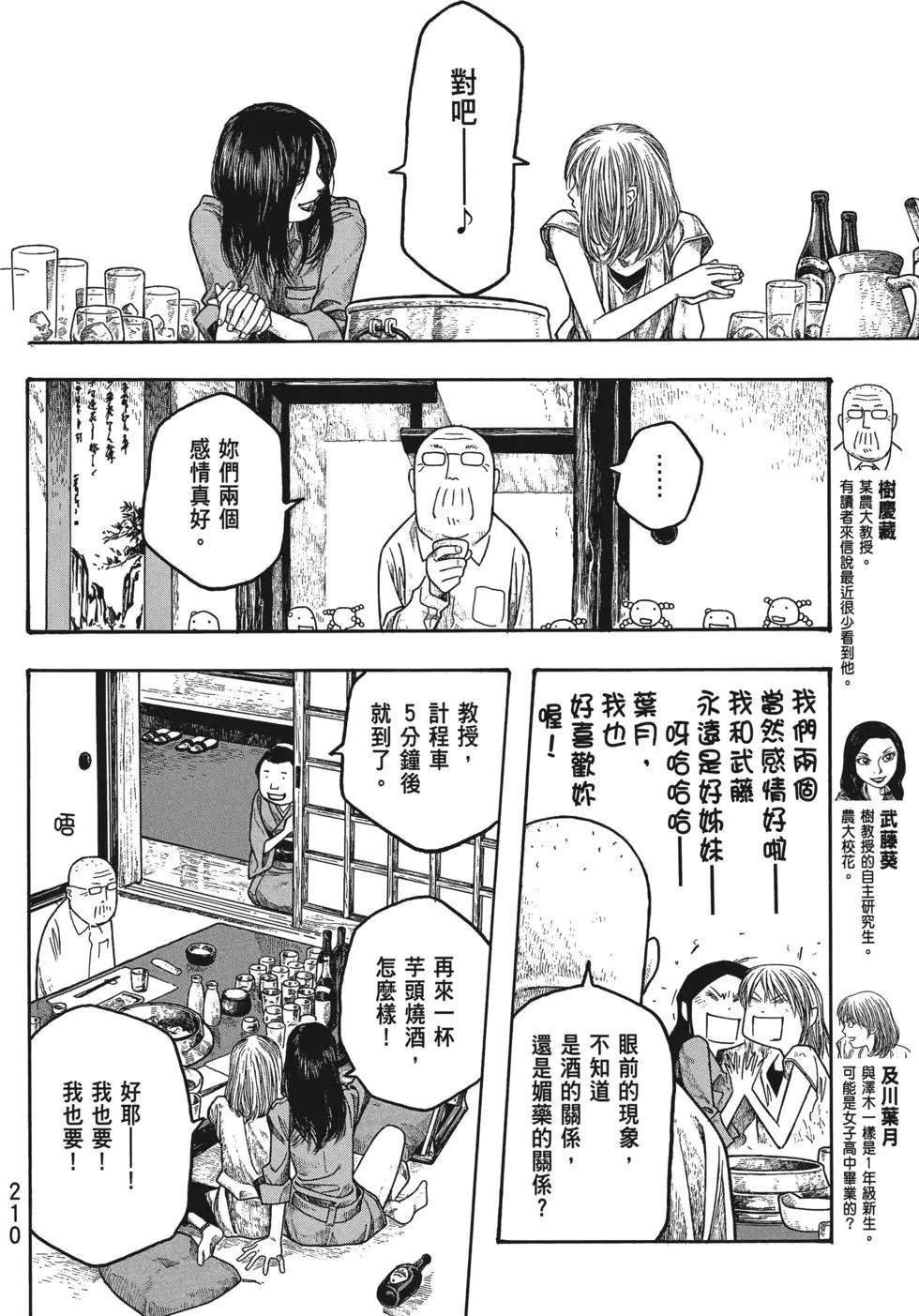 第02卷224